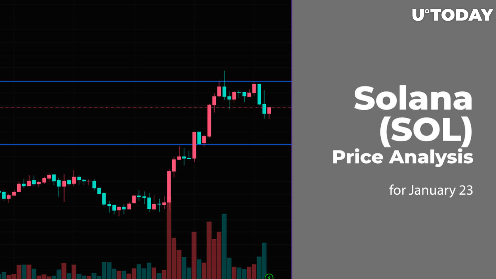 Solana (SOL) Price Analysis for January 23