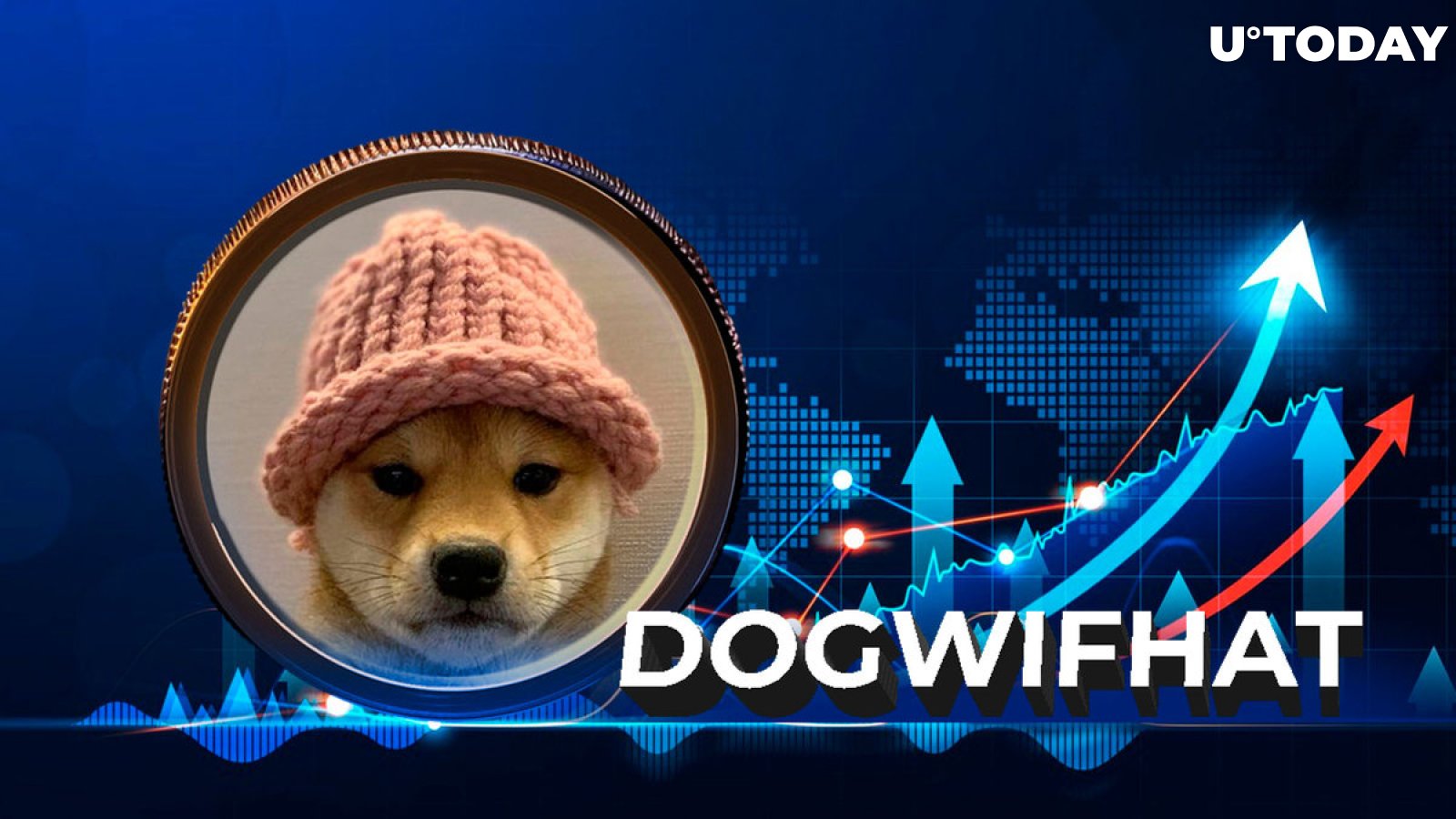 Solana Meme Coin Dogwifhat (WIF) Overtakes Top 300 With Jaw-Dropping 56% Rise