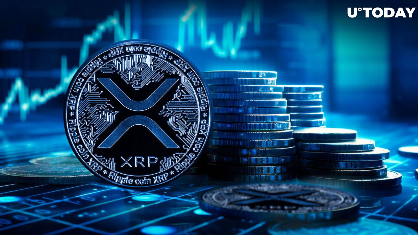 $100 Million in XRP Transferred to Mystery Address as XRP Price Up