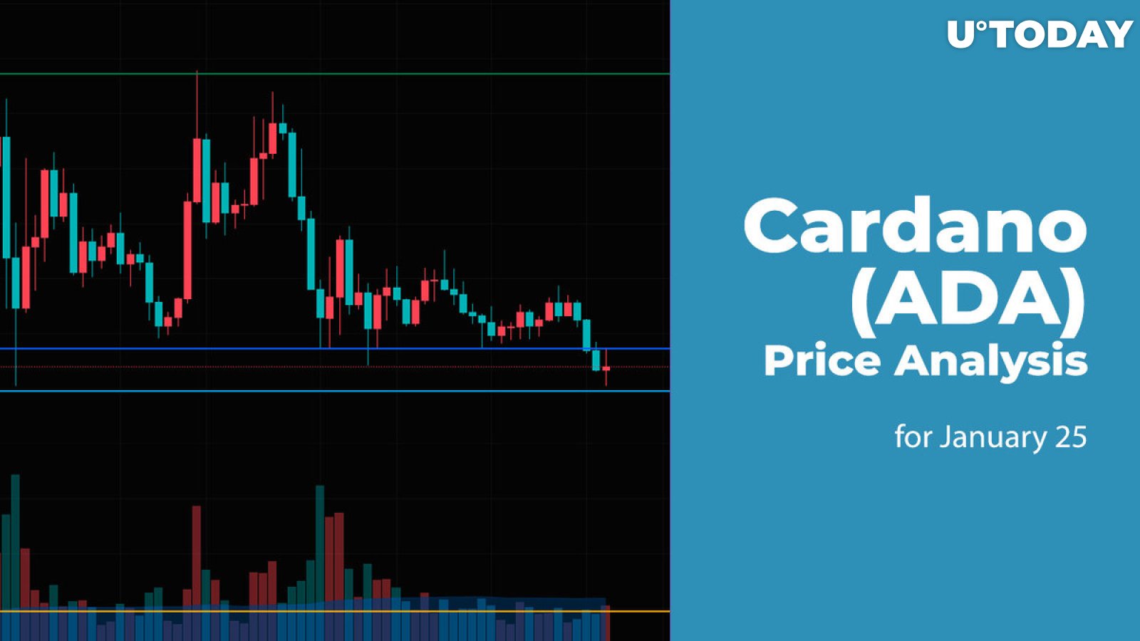 Cardano (ADA) Price Analysis for January 25