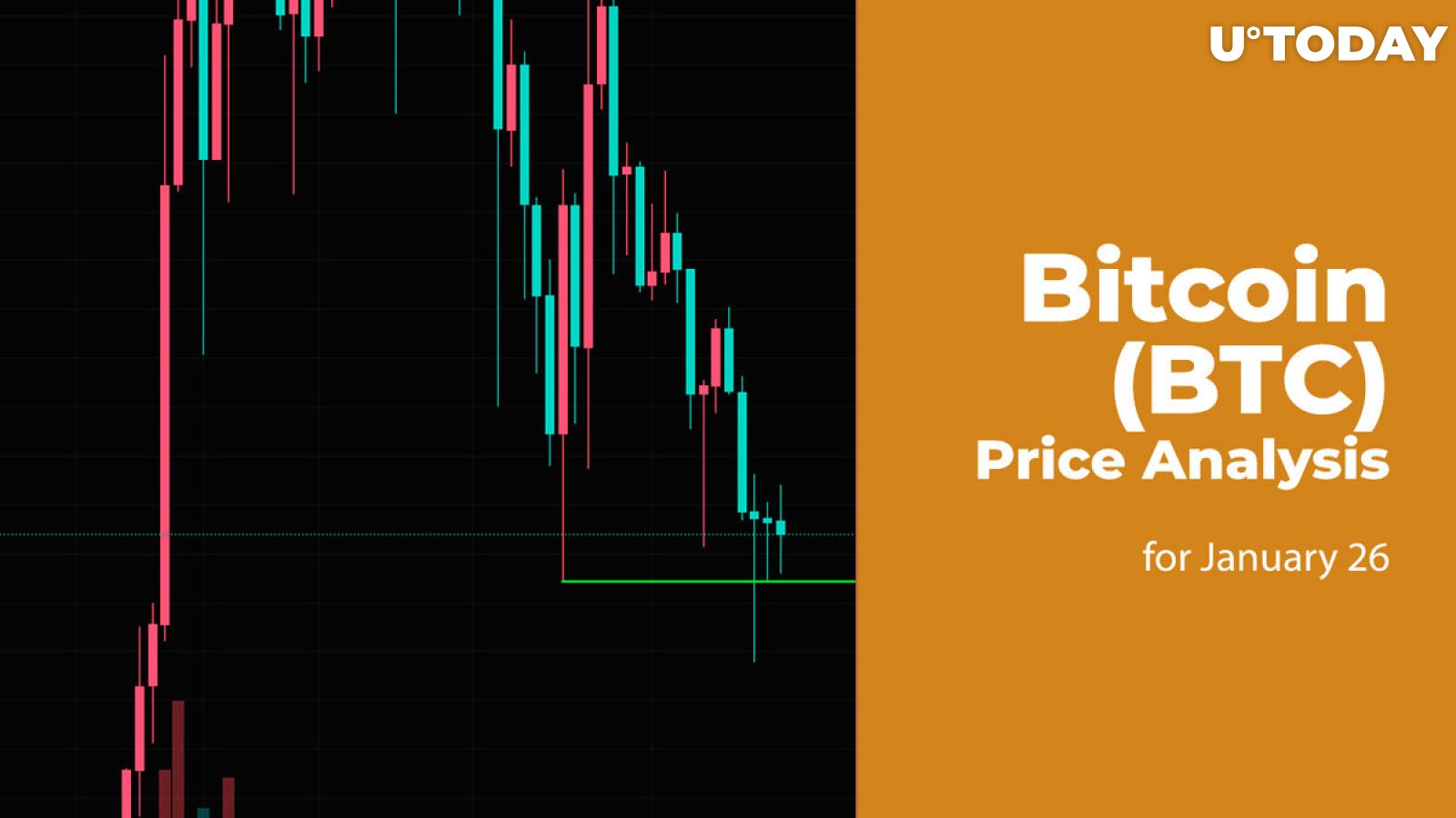 Analiza cijena Bitcoina (BTC) za 26. siječnja