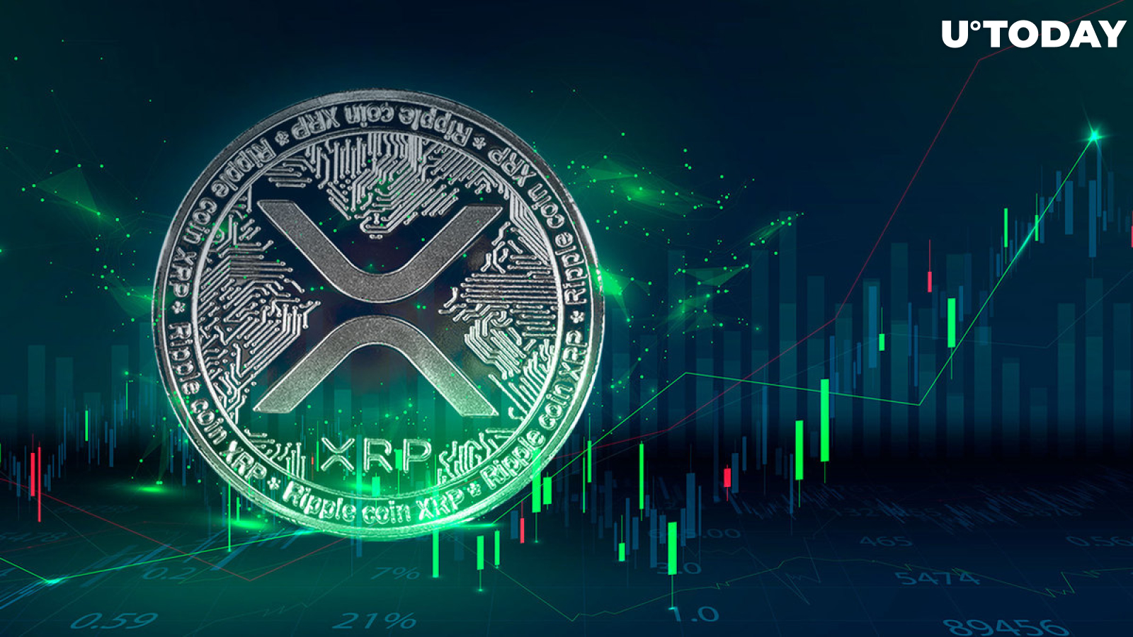 XRP Surges With Whopping $300 Million Market Cap Boost