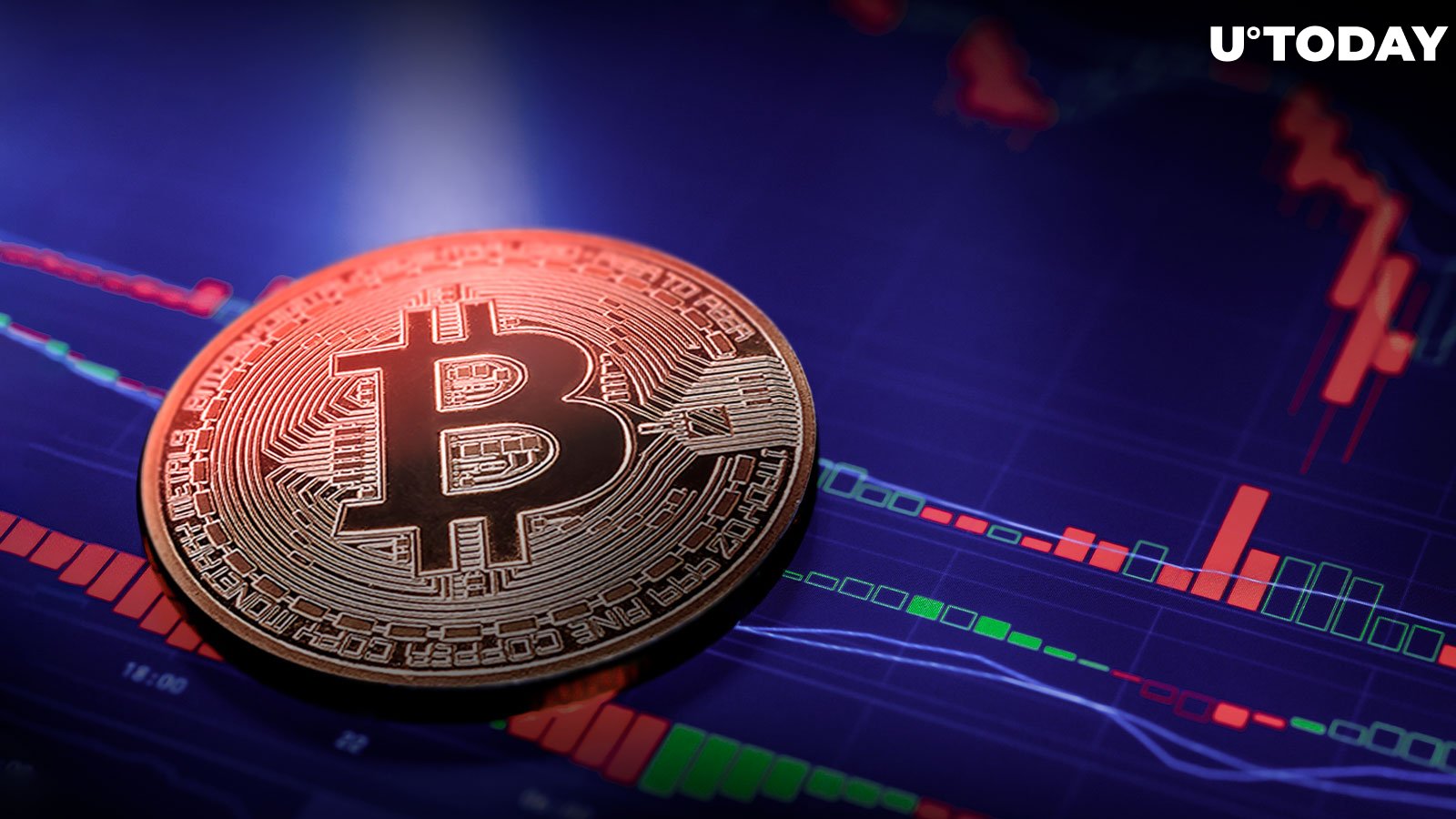 Key Reason Why Bitcoin (BTC) Price Just Collapsed