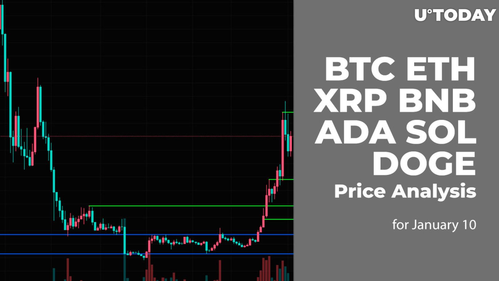 BTC, ETH, XRP, BNB, ADA, SOL and DOGE Price Analysis for January 10