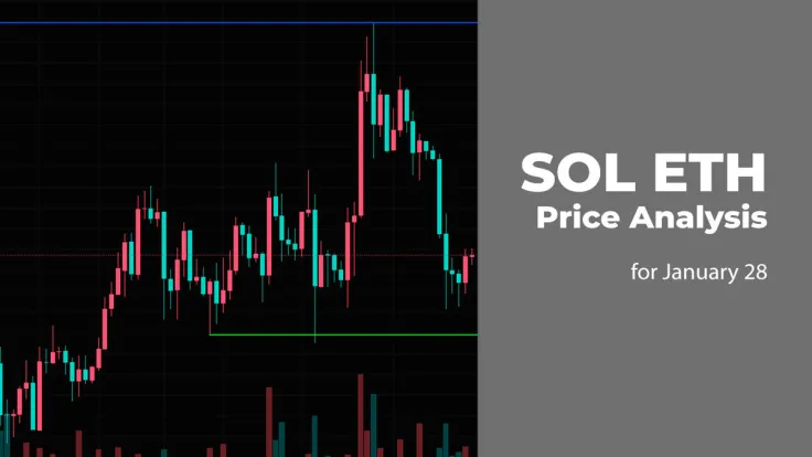 SOL and ETH Price Analysis for January 28