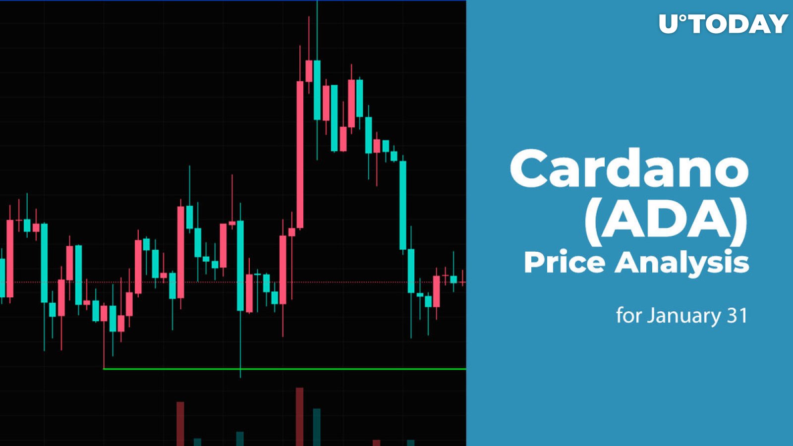 Cardano (ADA) Price Analysis for January 31