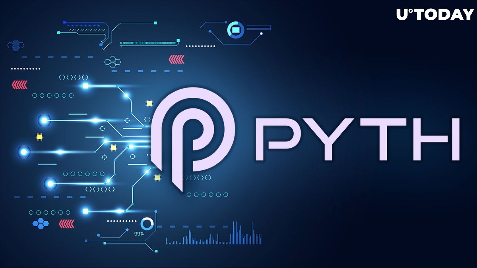 Pyth Network's PYTH Debuts on Zero Gravity Program: Details