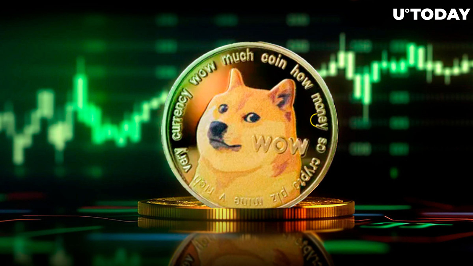 Dogecoin (DOGE) Network Explodes With 890,000 New Addresses in Stunning Surge