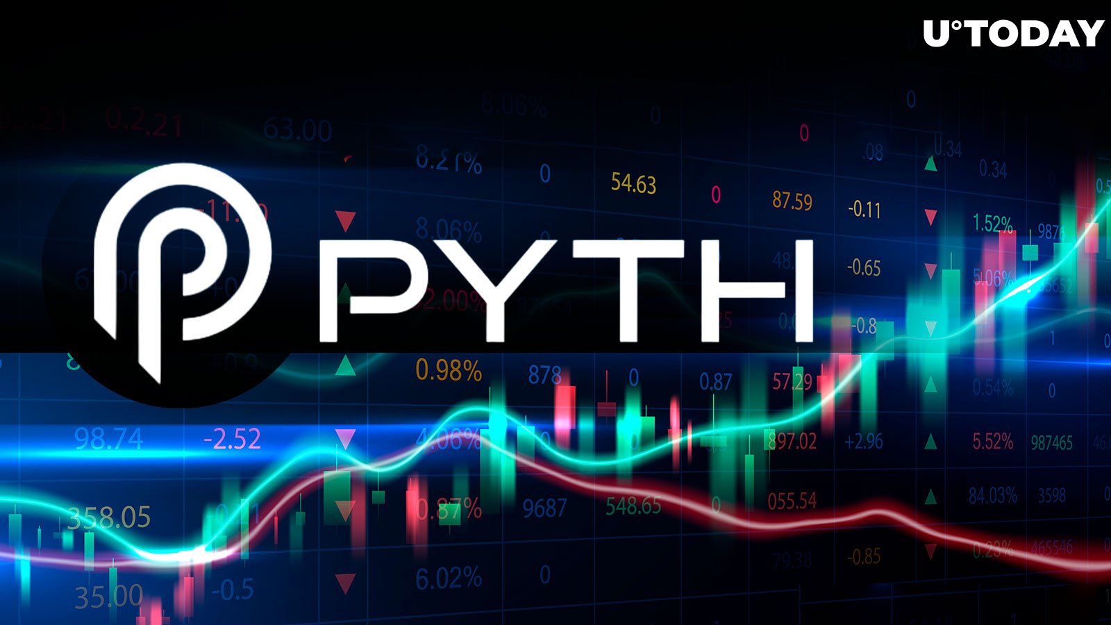Solana-Based Pyth Network (PYTH) Surges Over 20% After Major Listing