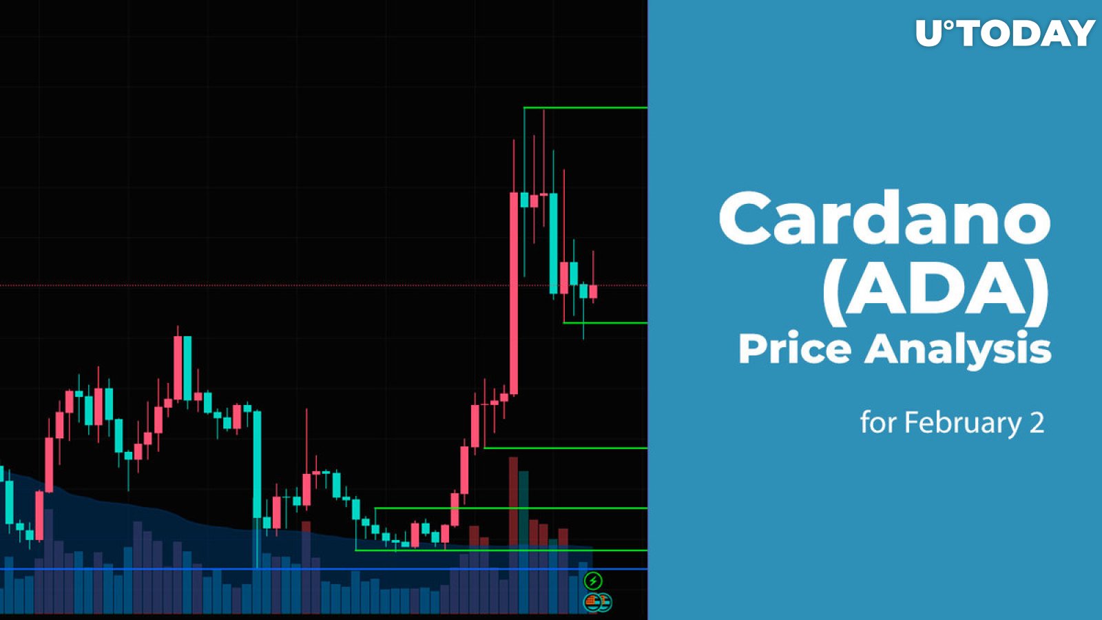 Cardano (ADA) Price Analysis for February 2
