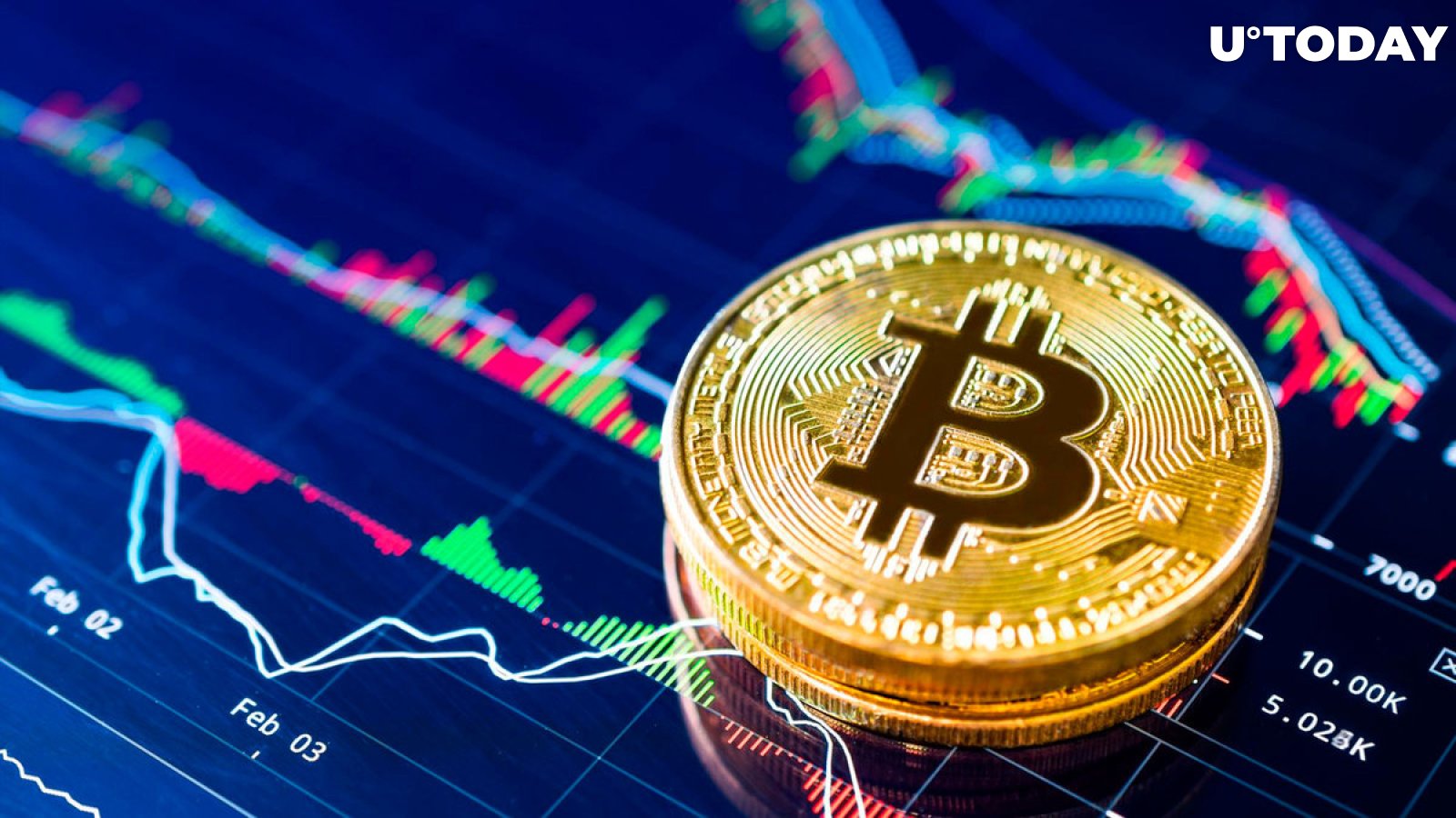Bitcoin: 912,626 BTC Traded at Historic Interest Price Zone
