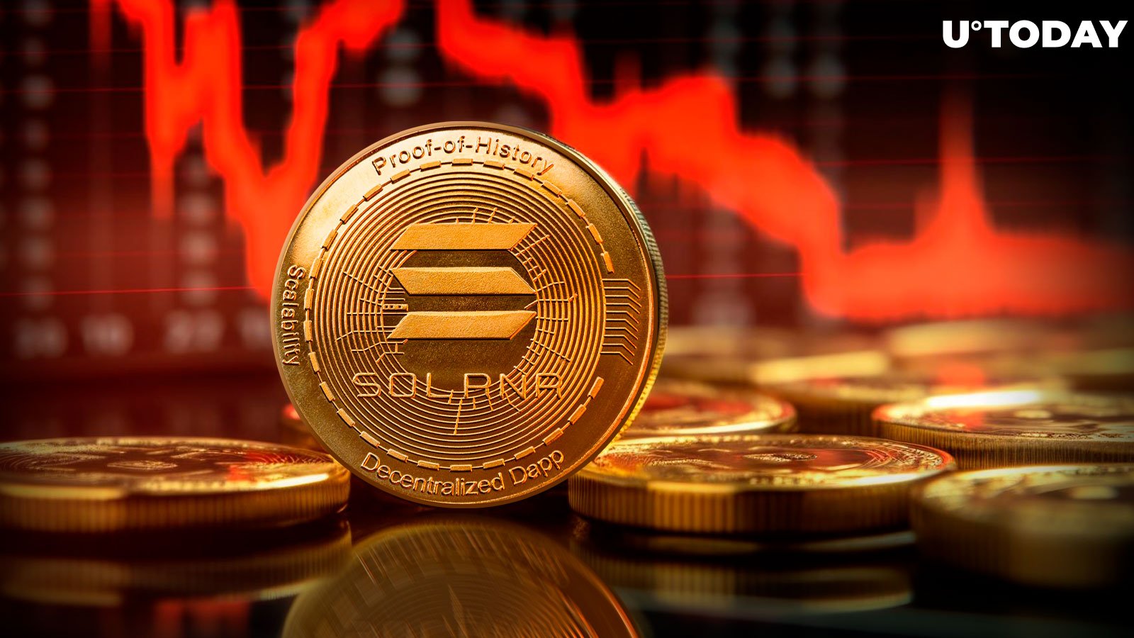 Solana's Fall Explained: What Investors Missed