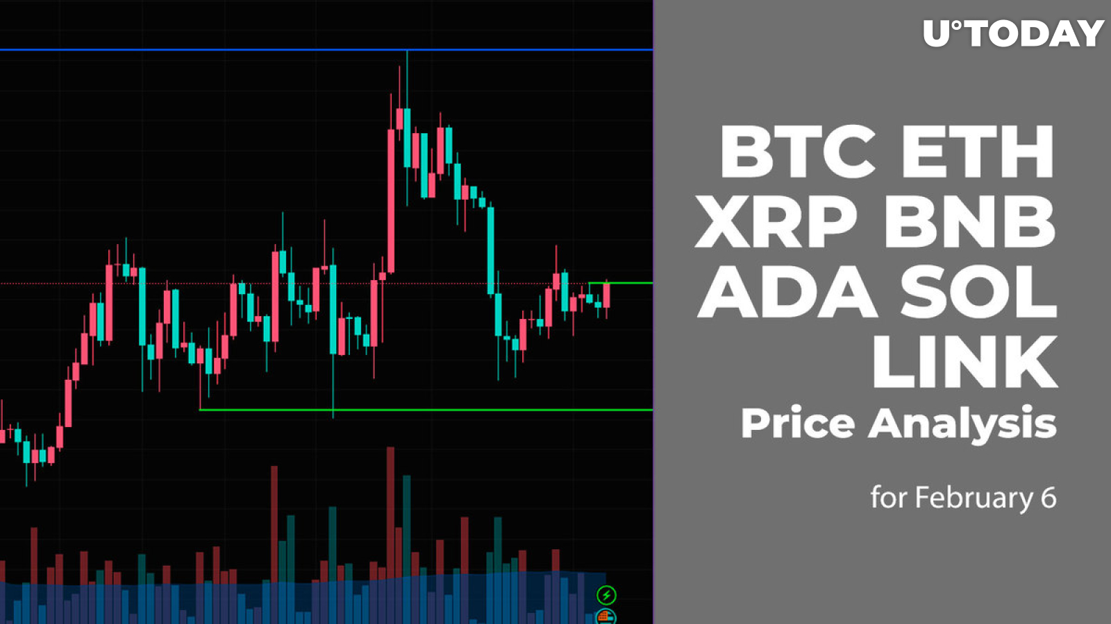 BTC, ETH, XRP, BNB, ADA, SOL and LINK Price Analysis for February 6