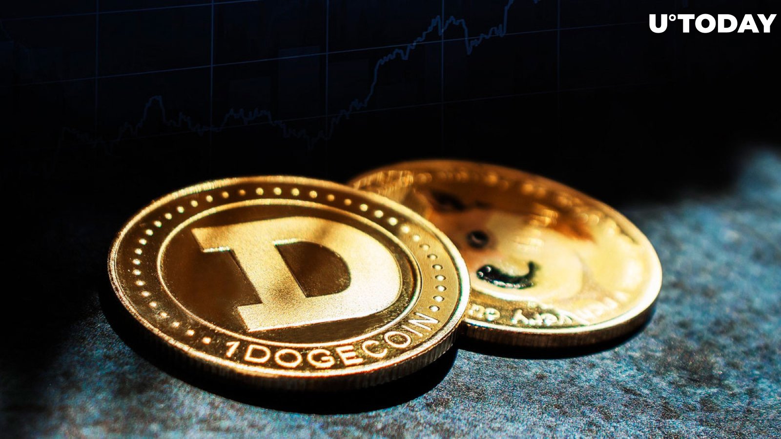 'Dogecoin Is Sick,' DOGE Foundation Rep Explains Why