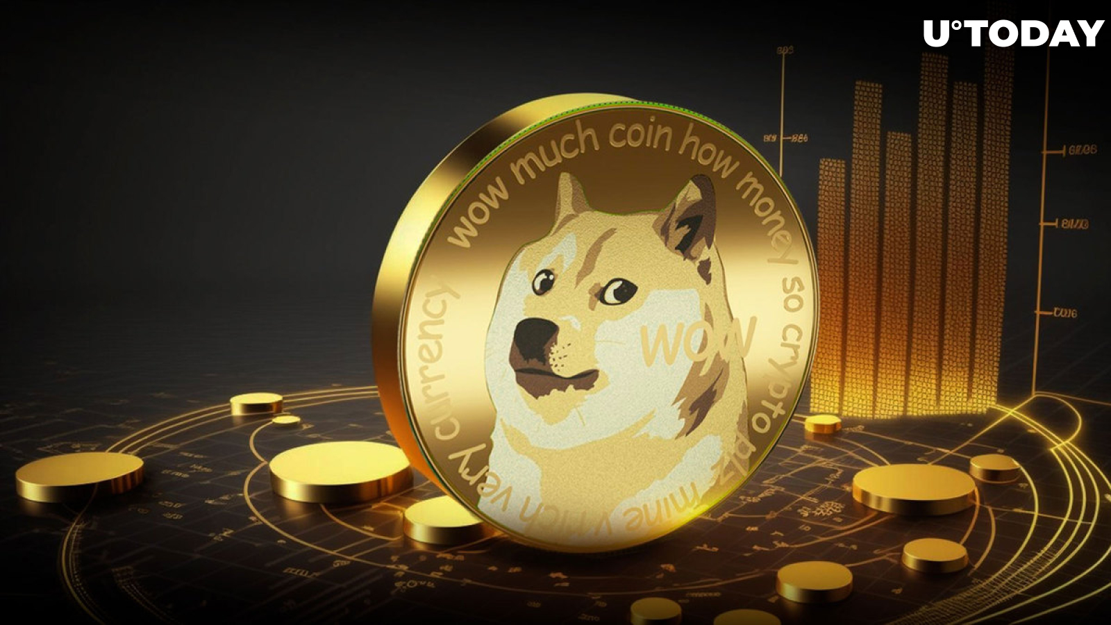 Dogecoin Reclaims Top 10 Position as DOGE Price Surges 7.5%