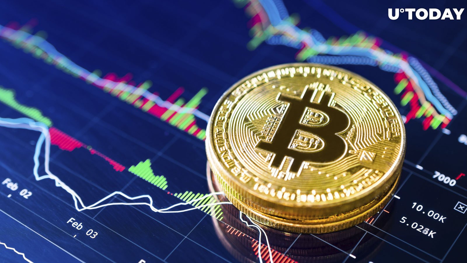 Bitcoin's Surge to $52K Faces Threats From Two Major Sell-Off Events