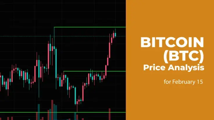 Bitcoin (BTC) Price Prediction for February 15