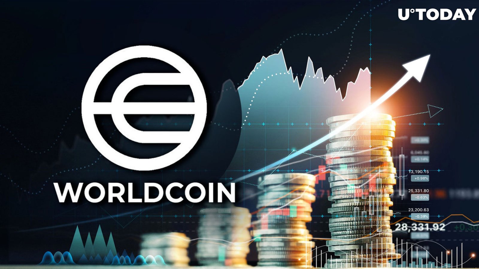 Worldcoin (WLD) Surges Over 20% as Whale Nets $2 Million Profit