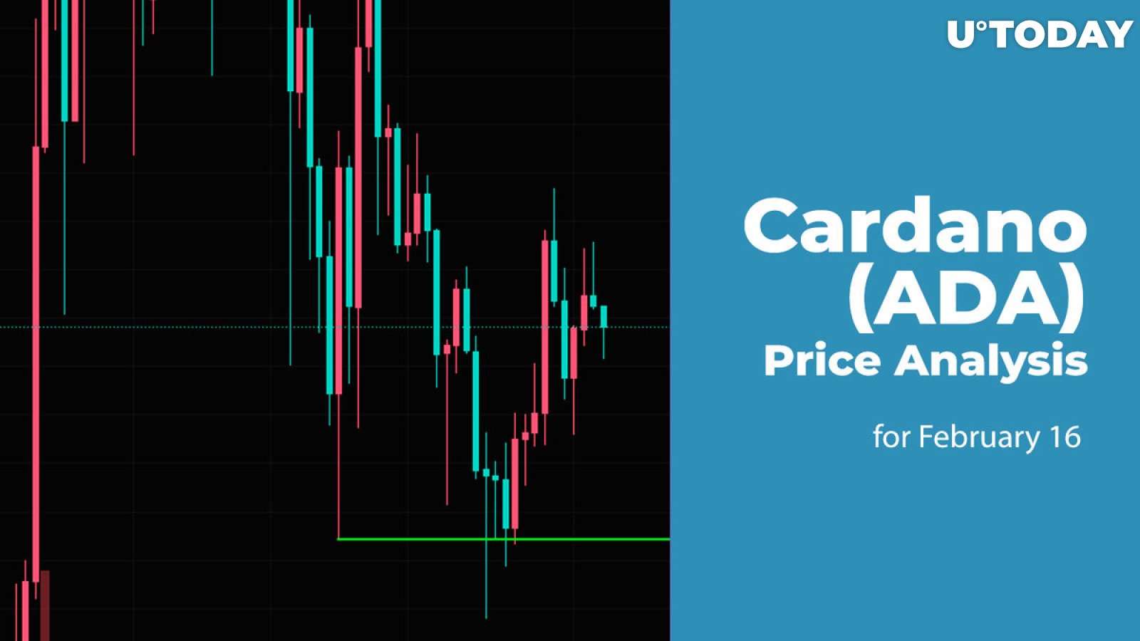 Cardano (ADA) Price Prediction for February 16