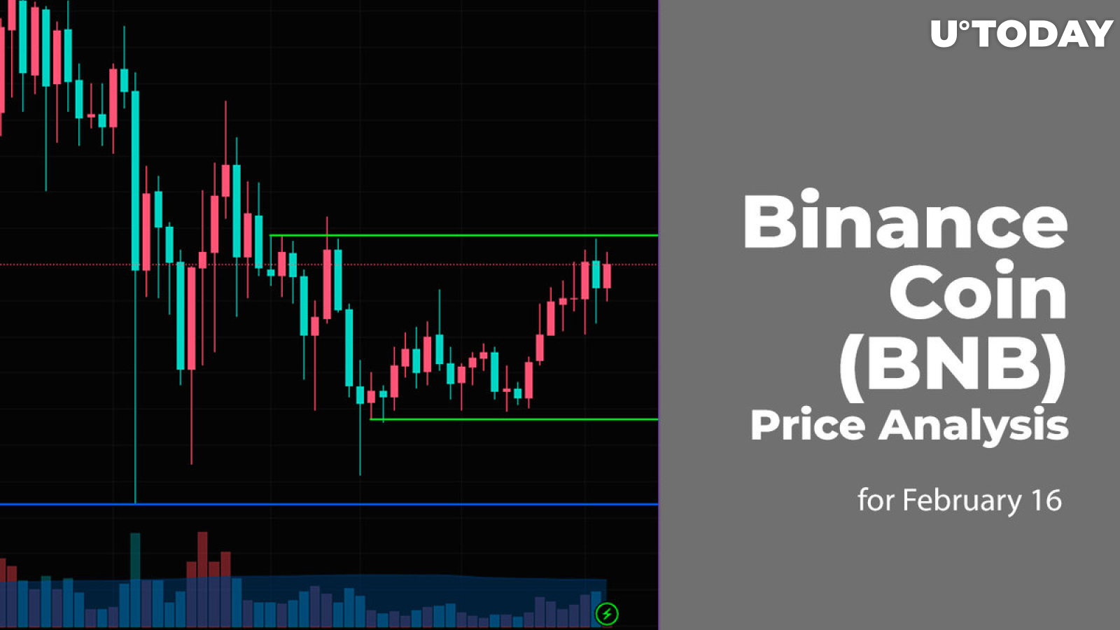 Binance Coin (BNB) Price Prediction for February 16