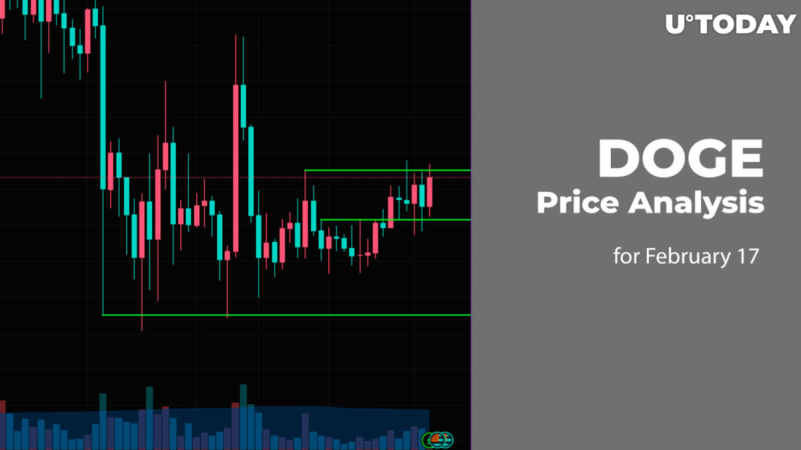 DOGE Price Prediction for February 17