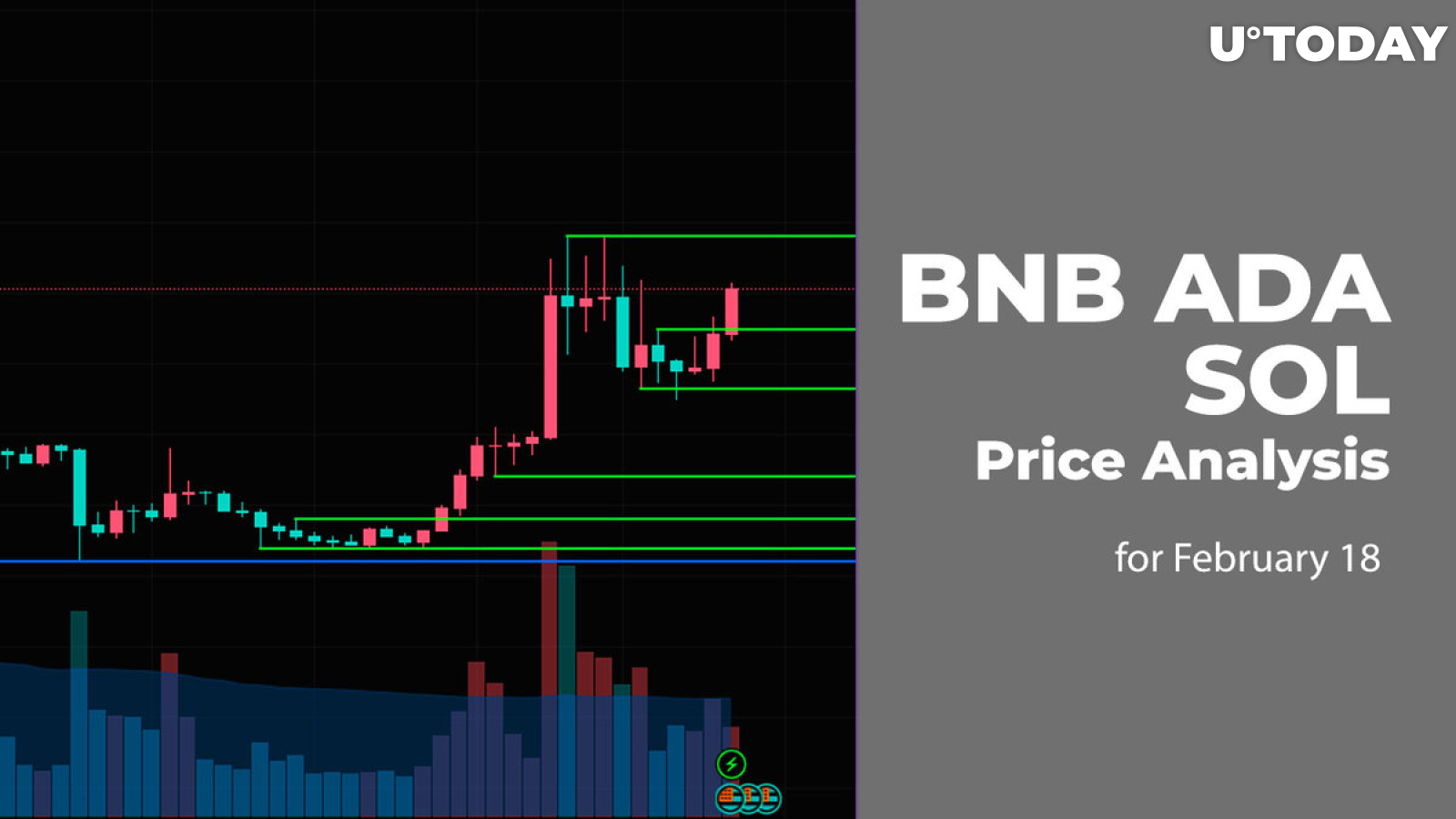 BNB, ADA and SOL Price Prediction for February 18