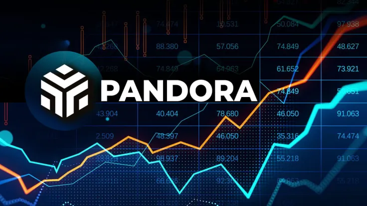 First ERC404 Token Pandora Shows Explosive Performance as Whales Turn to Buying