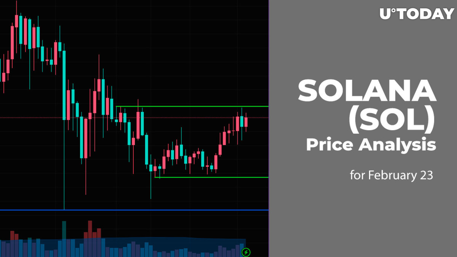 Solana (SOL) Price Prediction for February 23