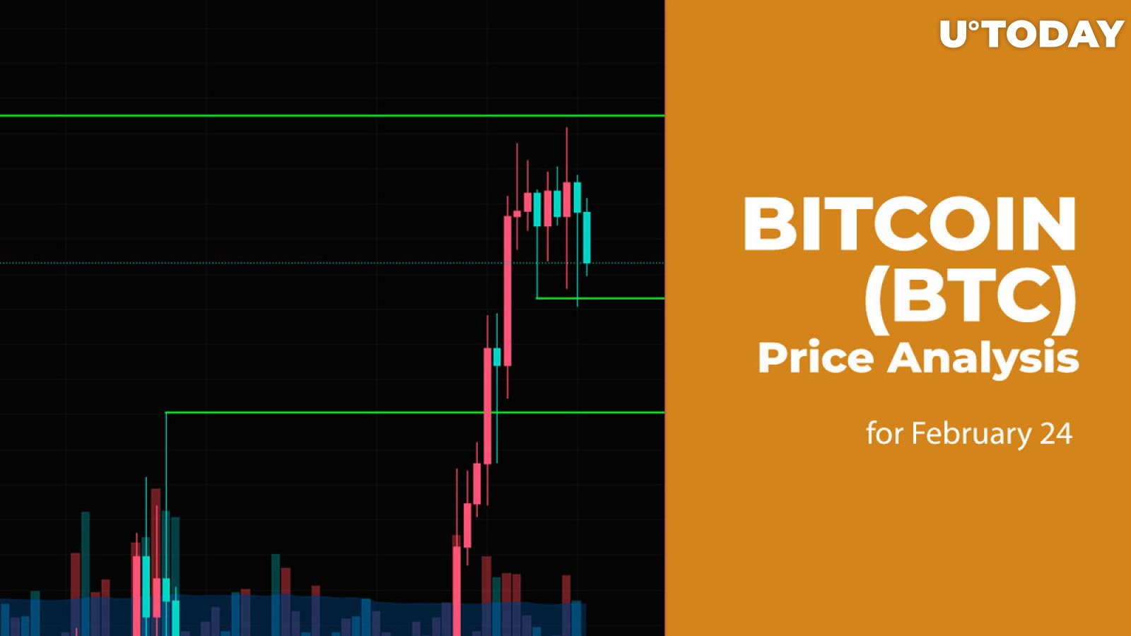 Napoved cene bitcoina (BTC) za 24. februar