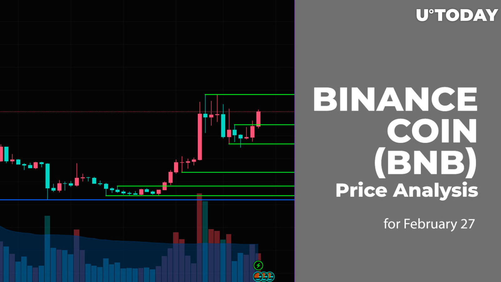 Binance Coin (BNB) Price Prediction for February 27