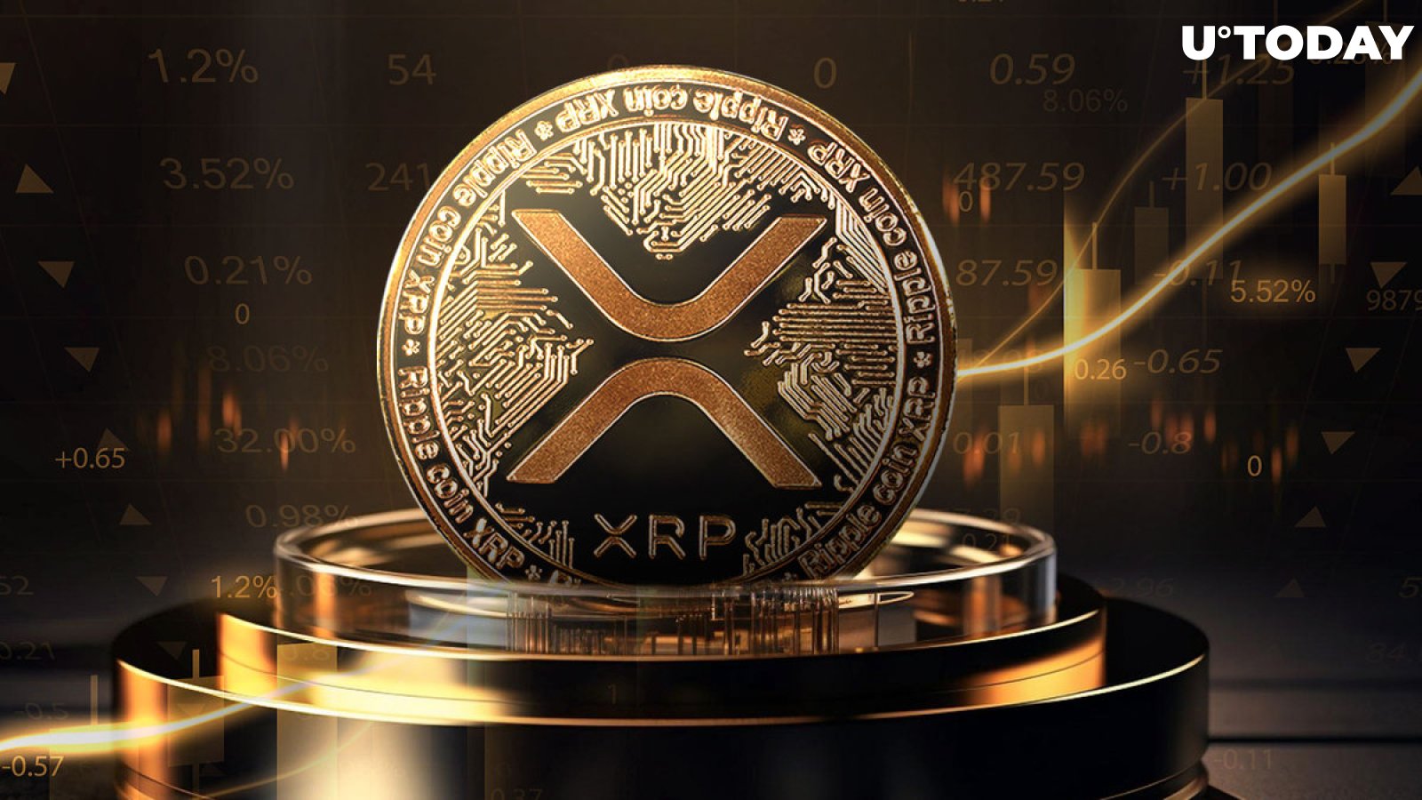 28 Million XRP Moved by Mysterious Whale Amid Surging Crypto Prices