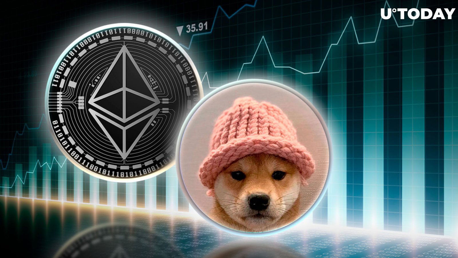 How Massive Whales Made 770 ETH on Solana’s Dogwifhat (WIF) Before Price Plunged