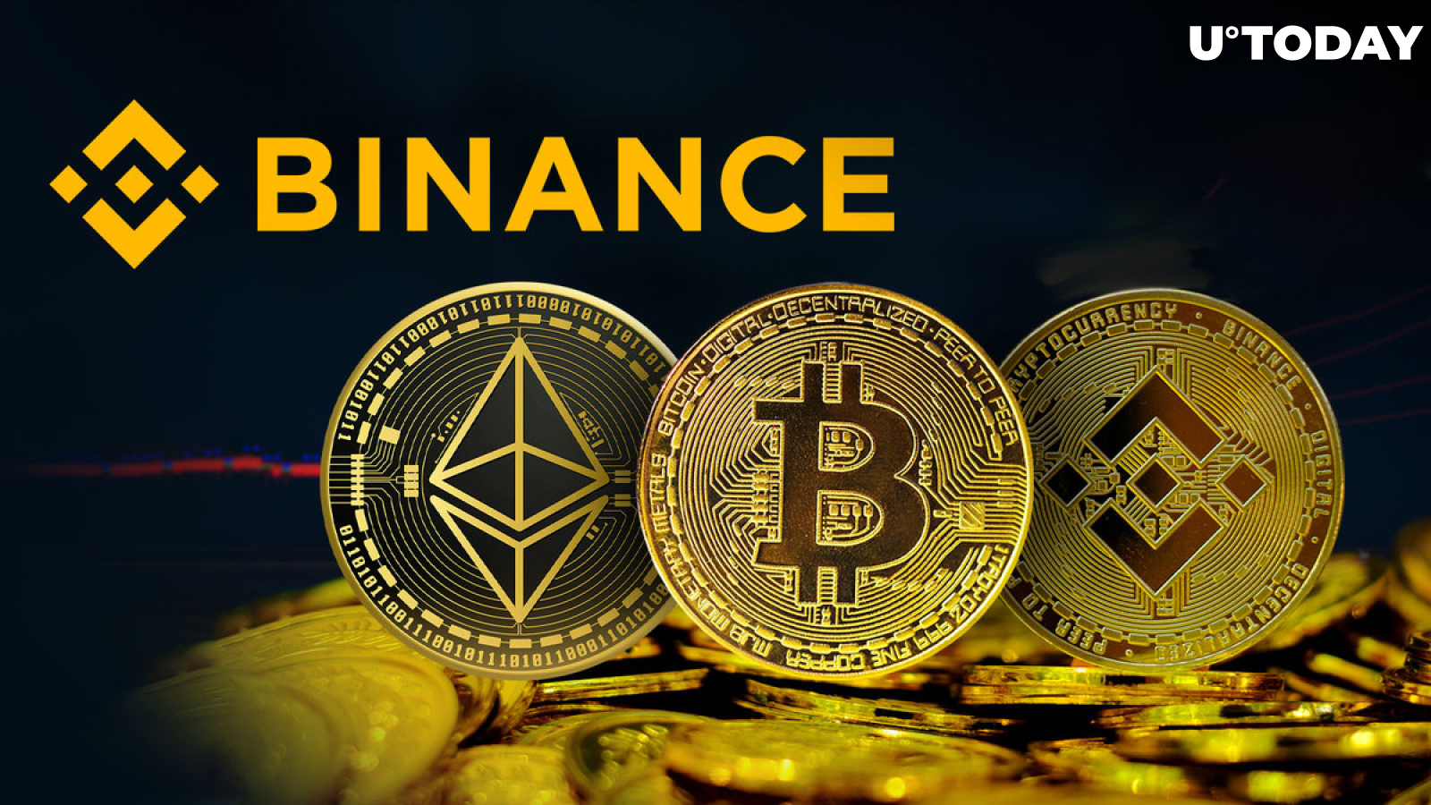 Binance poistaa kuusi Bitcoin-, Ethereum- ja BNB-kauppaparia