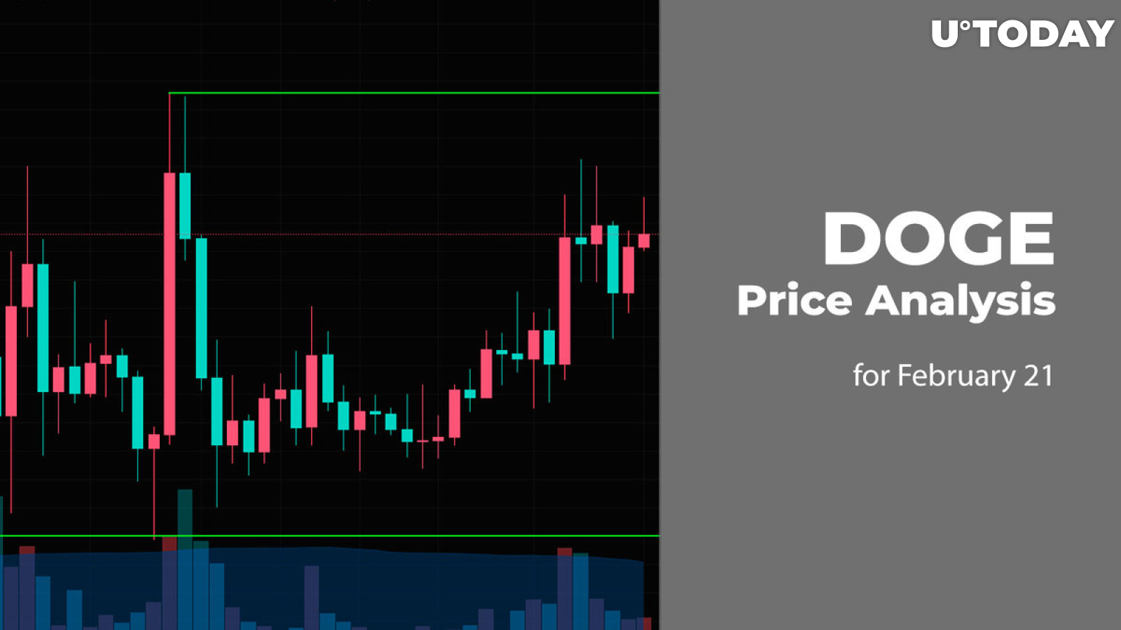 DOGE Price Prediction for February 21