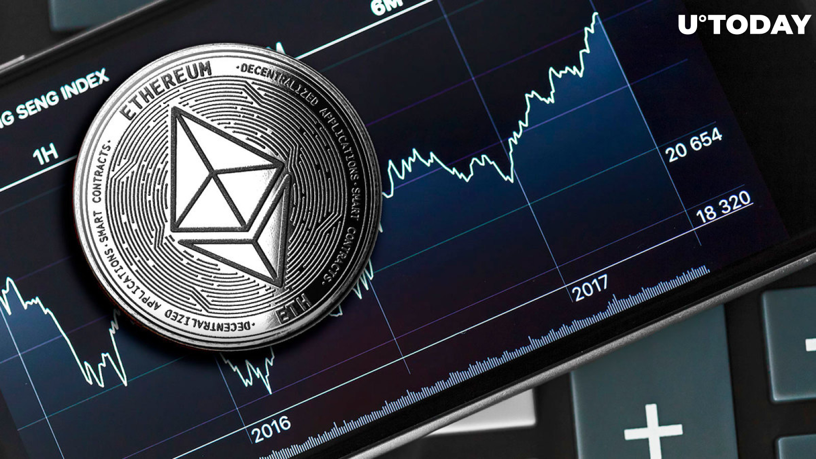 Will Ethereum (ETH) Hit ,000 Again? Here Are Factors to Watch