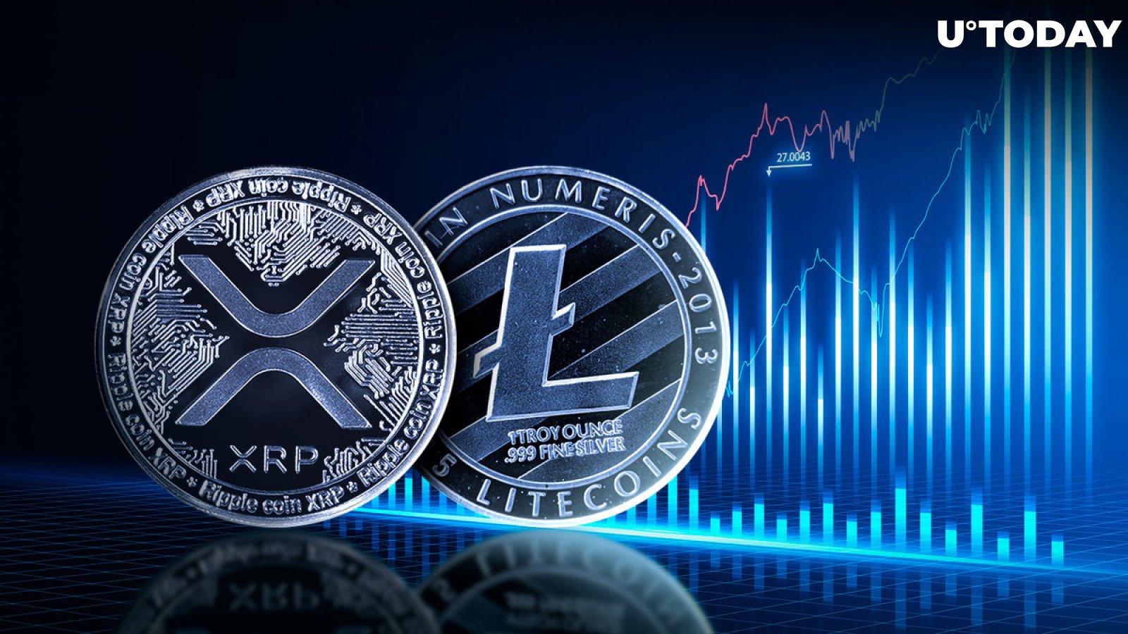 XRP, Litecoin (LTC) See $2.1 Million Inflow Boost Amid Market Boom