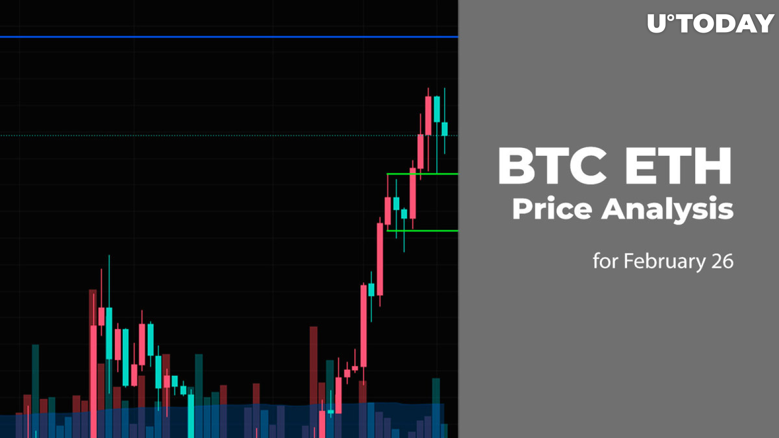 BTC and ETH Price Prediction for February 26