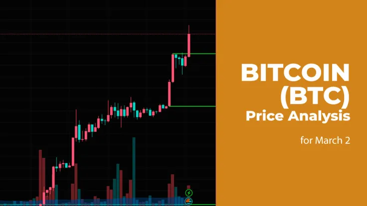 Bitcoin (BTC) Price Prediction for March 2
