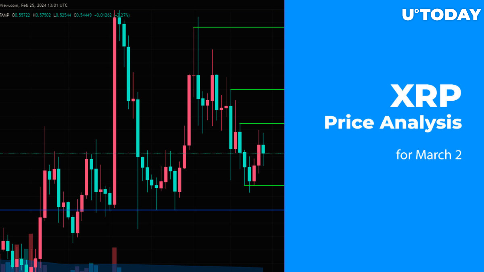 XRP Price Prediction for March 2