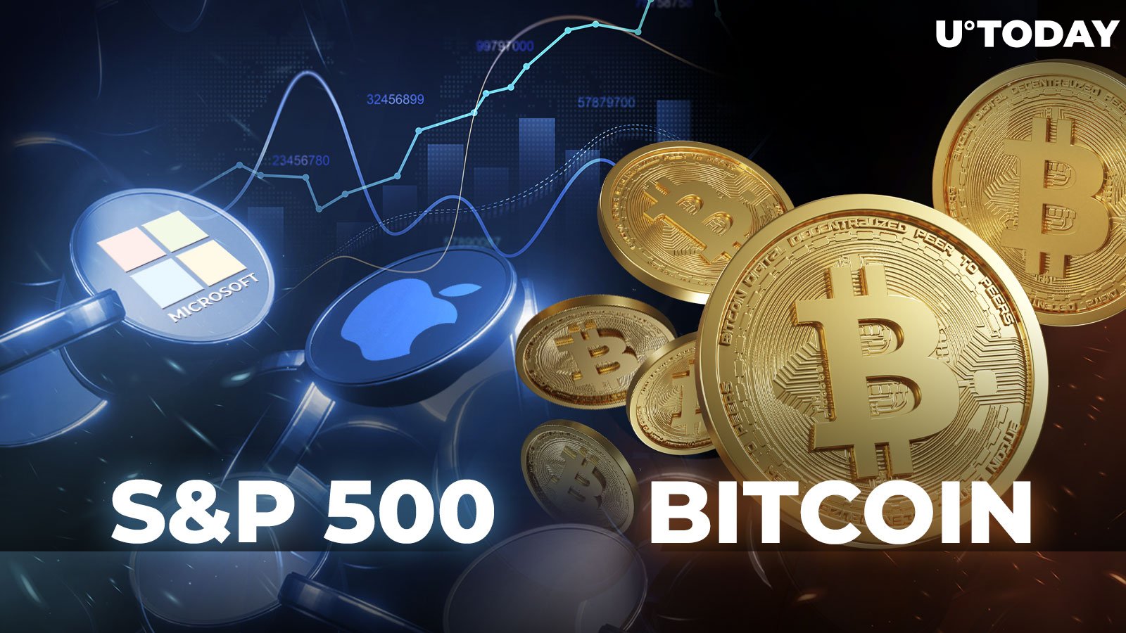BTC/S&P 500 Correlation: What Stock Market Can Tell Us About Bitcoin Price