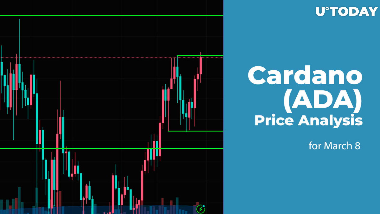 Cardano (ADA) Price Prediction for March 8