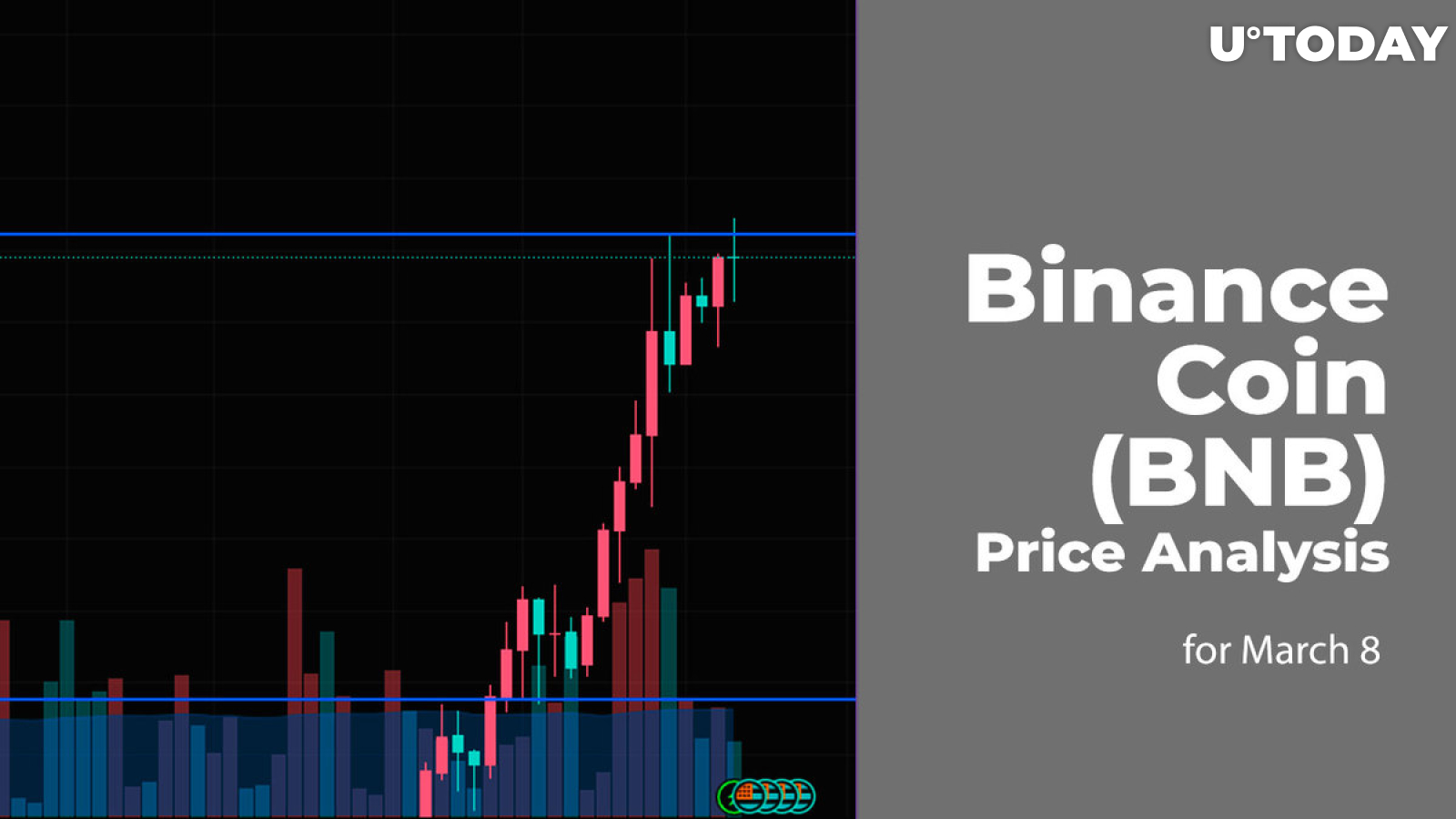 Binance Coin (BNB) Price Prediction for March 8