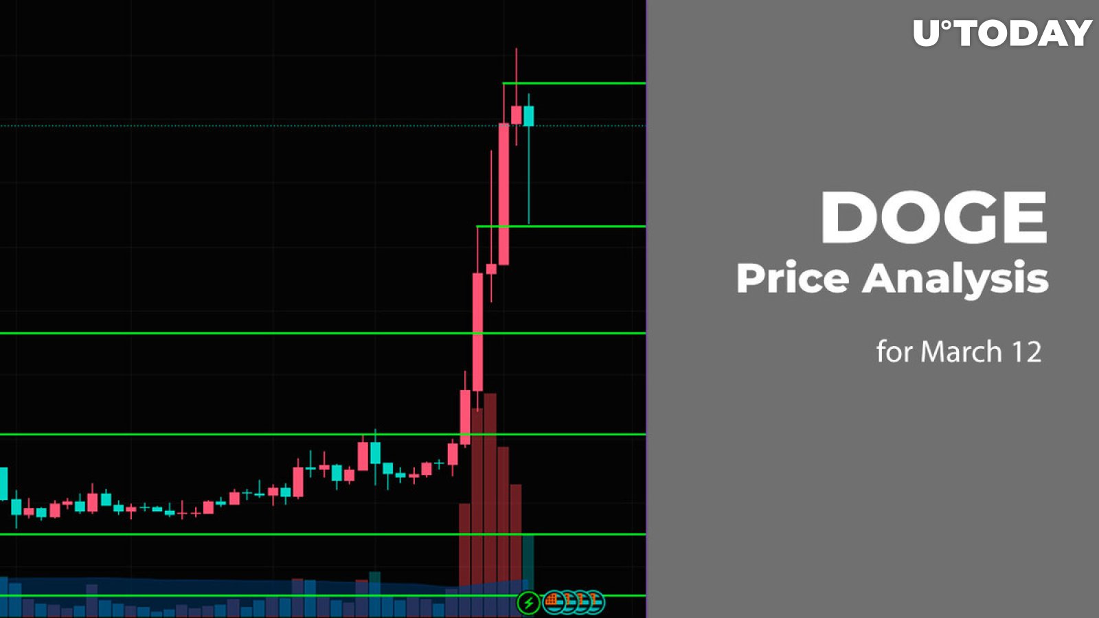 DOGE Price Prediction for March 12