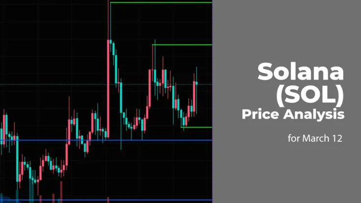 Solana (SOL) Price Prediction for March 12