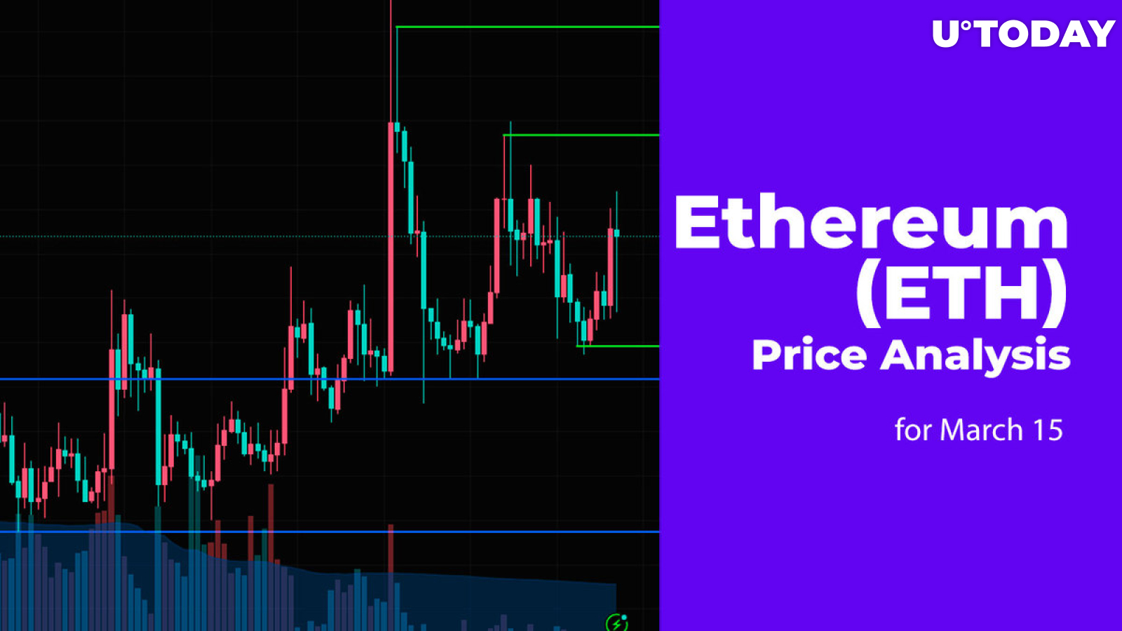 Ethereum (ETH) Price Prediction for March 15