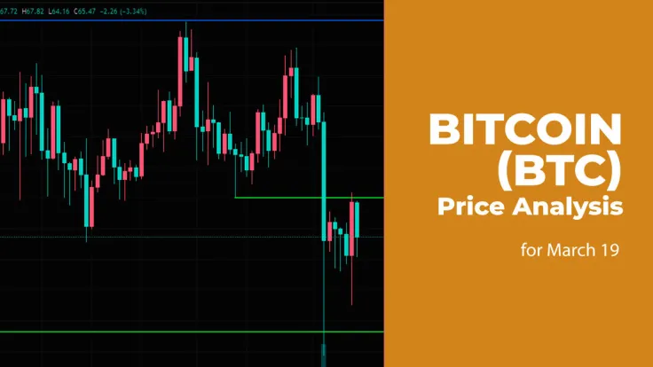 Bitcoin (BTC) Price Prediction for March 19