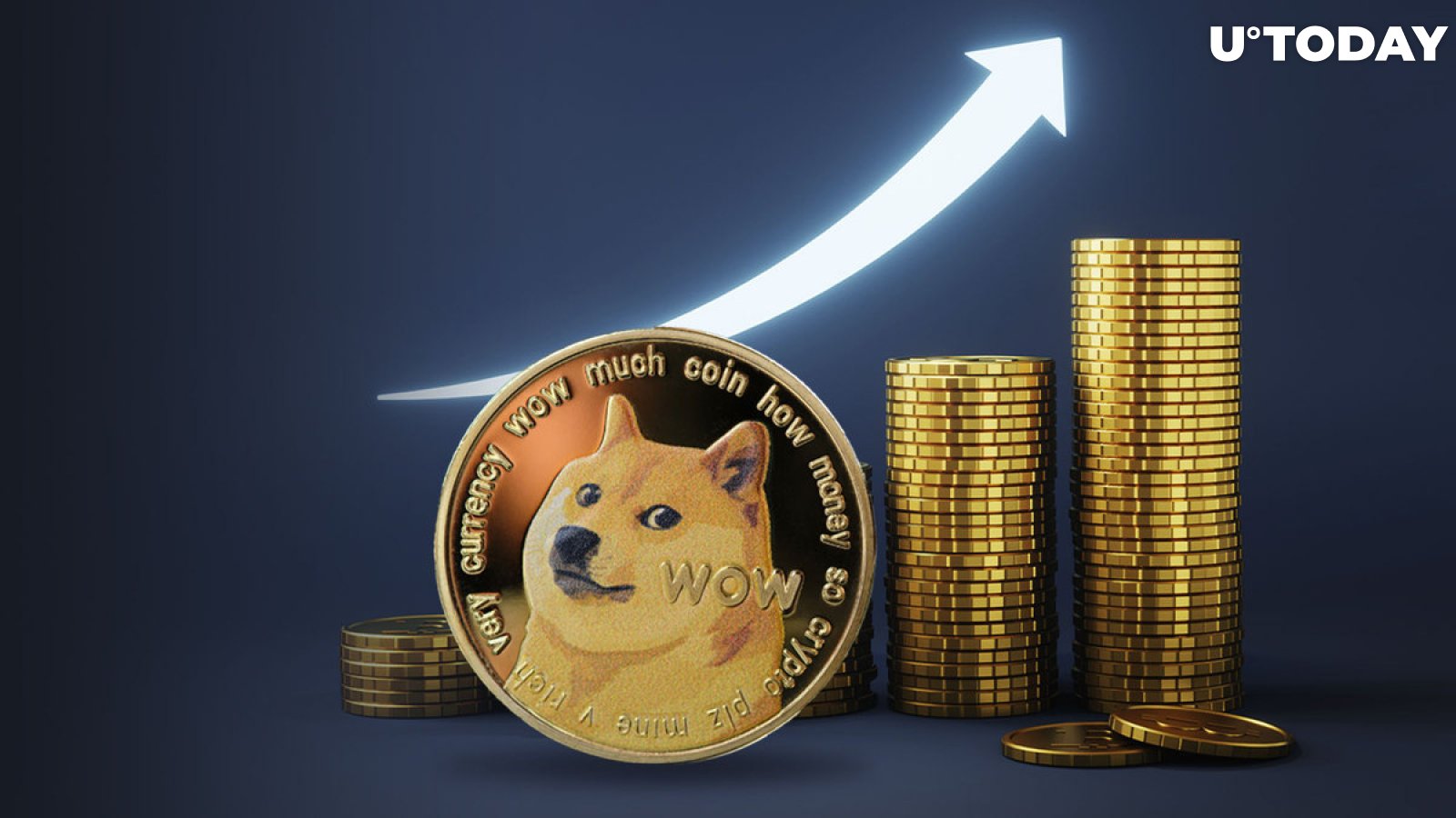 Dogecoin (DOGE) naraste za 17 % v Epic Dog Coin Bounce Back