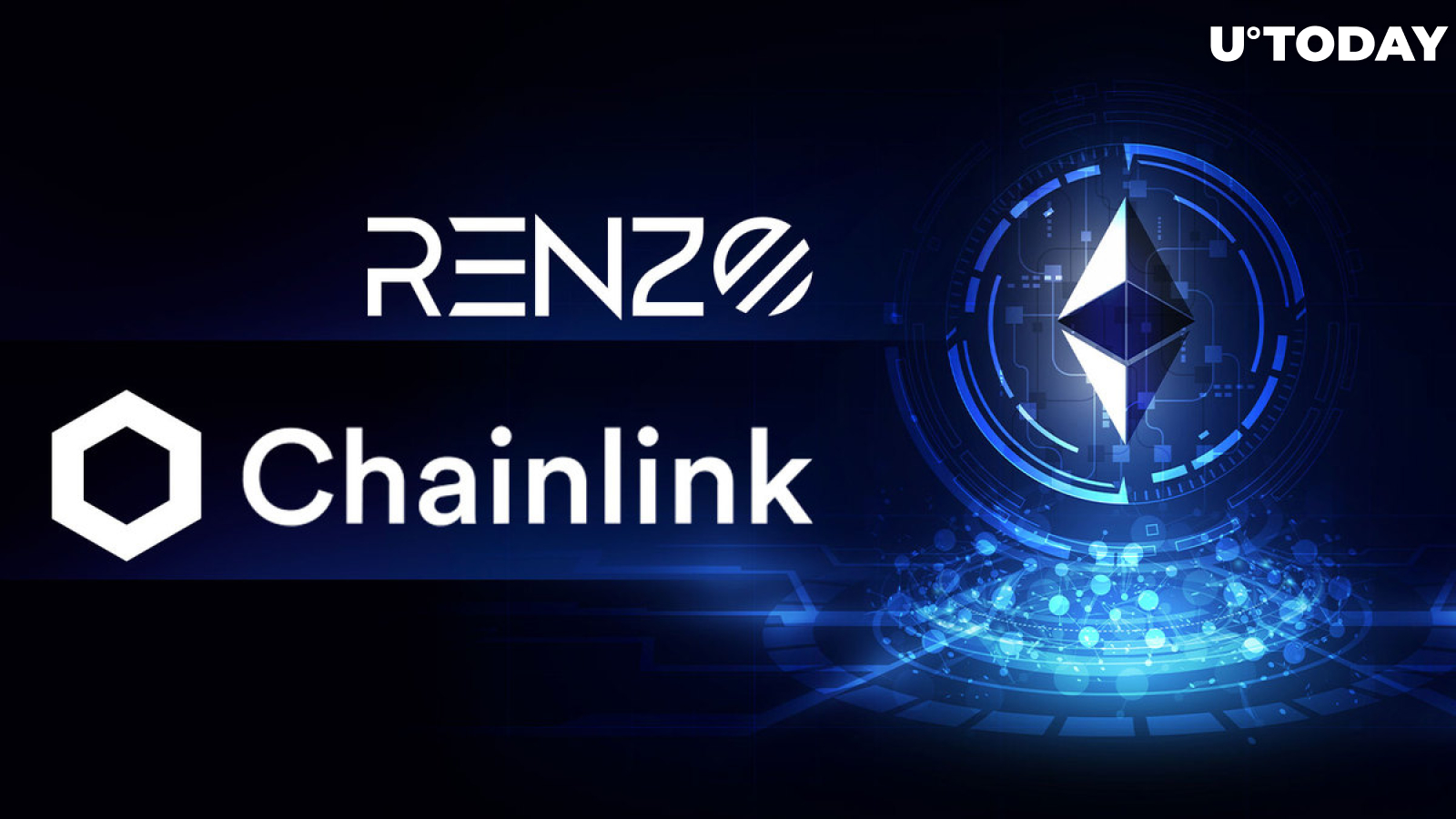 Renzo Integrates Chainlink to Revolutionize Ethereum Restaking