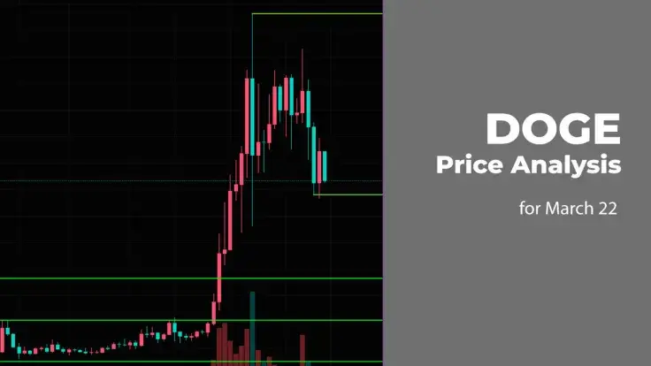 DOGE Price Prediction for March 22