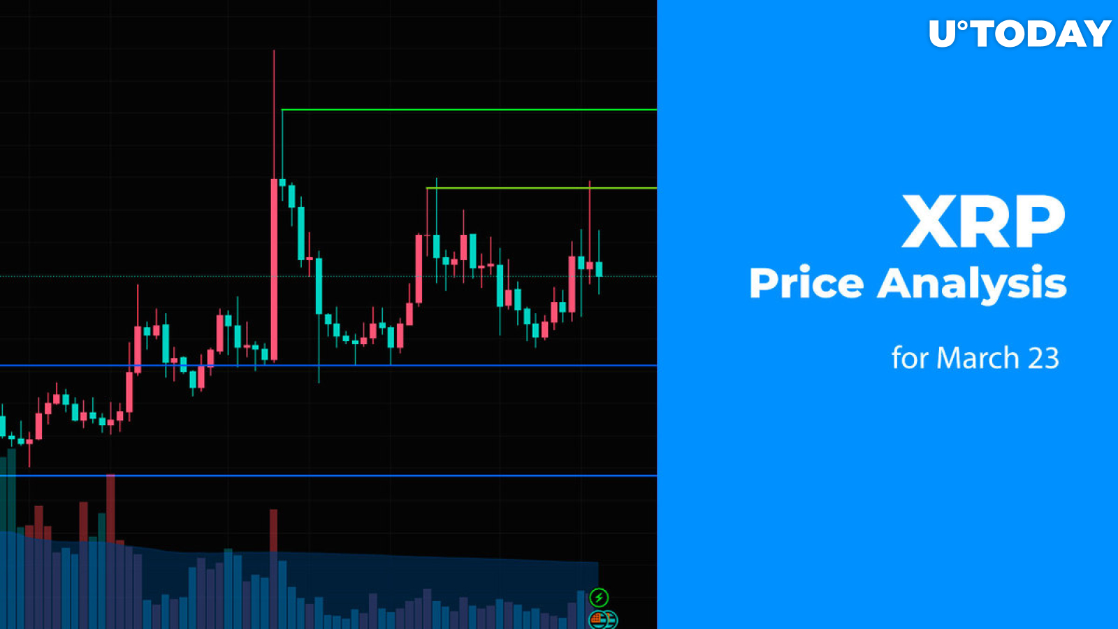 XRP Price Prediction for March 23